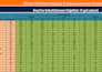 do professional data entry accurately and fast